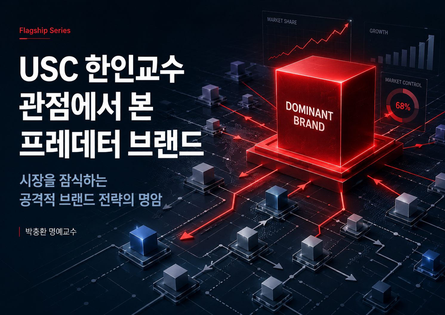 USC 한인교수 프레데터 브랜드 시리즈 대표 이미지. 붉게 빛나는 중심 큐브와 연결된 네트워크 구조를 통해 시장 지배, 공격적 브랜드 전략, 경쟁 통제를 상징적으로 보여주는 디지털 아트.